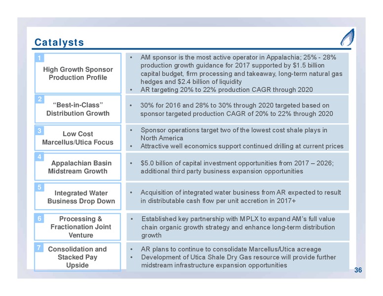 September 2017 Partnership Overview – Antero Midstream Partners Lp – slide 36
