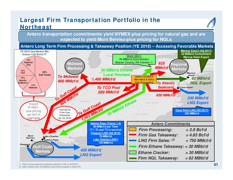 September 2017 Partnership Overview – Antero Midstream Partners Lp – slide 41