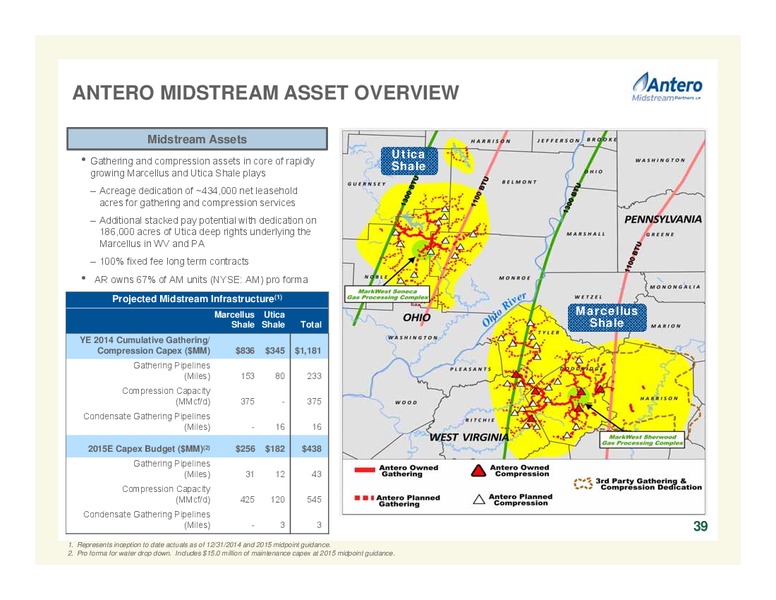 October 2015 Investor Presentation – Antero Resources – slide 39