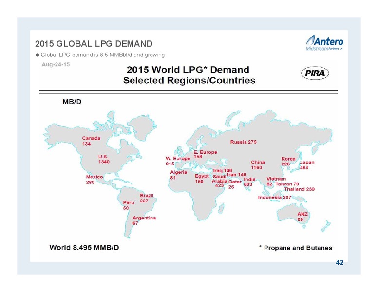 October 2015 Partnership Overview – Antero Midstream Partners Lp – slide 42