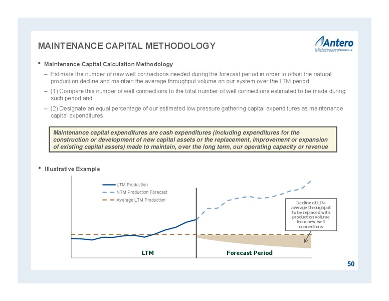 October 2015 Partnership Overview – Antero Midstream Partners Lp – slide 50