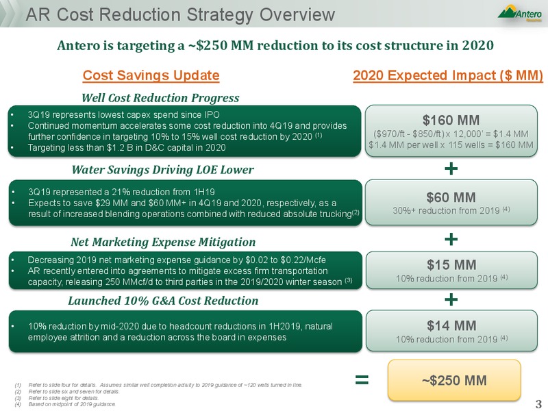 3Q 2019 Earnings Presentation – Antero Midstream Partners Lp – slide 2