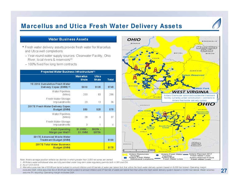 December 2017 Partnership Overview – Antero Midstream Partners Lp – slide 27