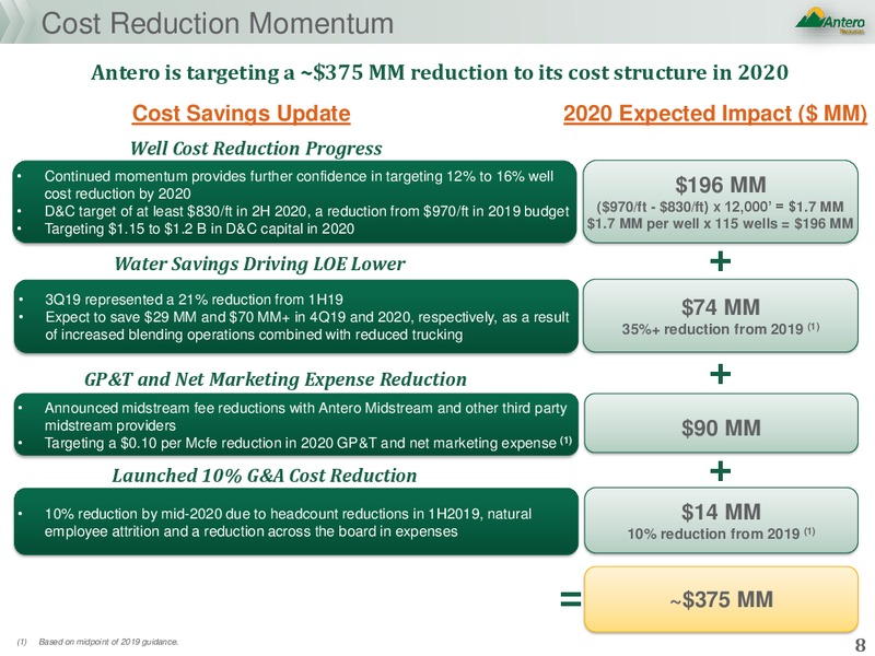 Scotiabank Investor Conference Call – Antero Midstream Partners Lp – slide 7