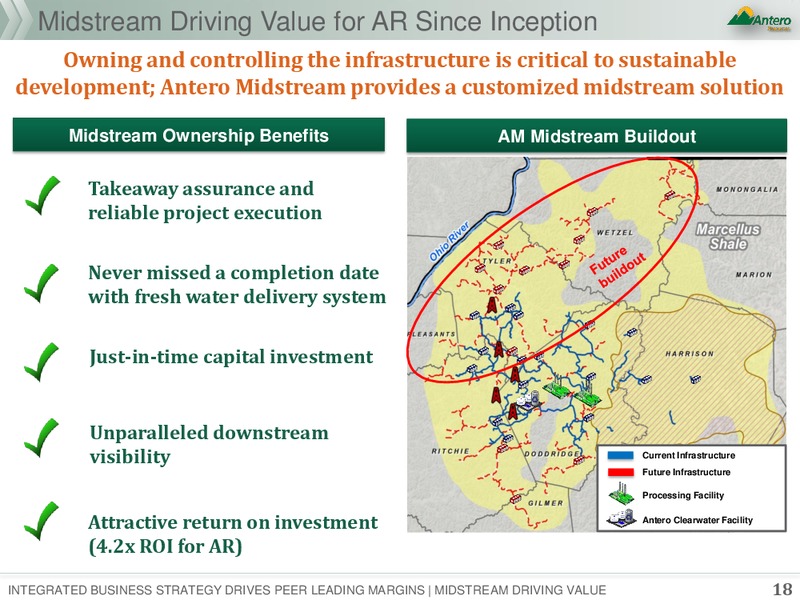 January 2019 Corporate Presentation – Antero Resources – slide 16