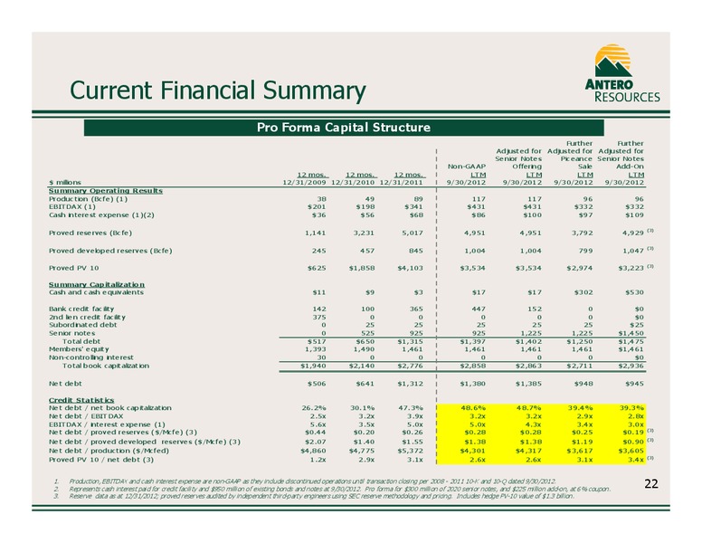 Company Overview February 2013 – Antero Resources – slide 23