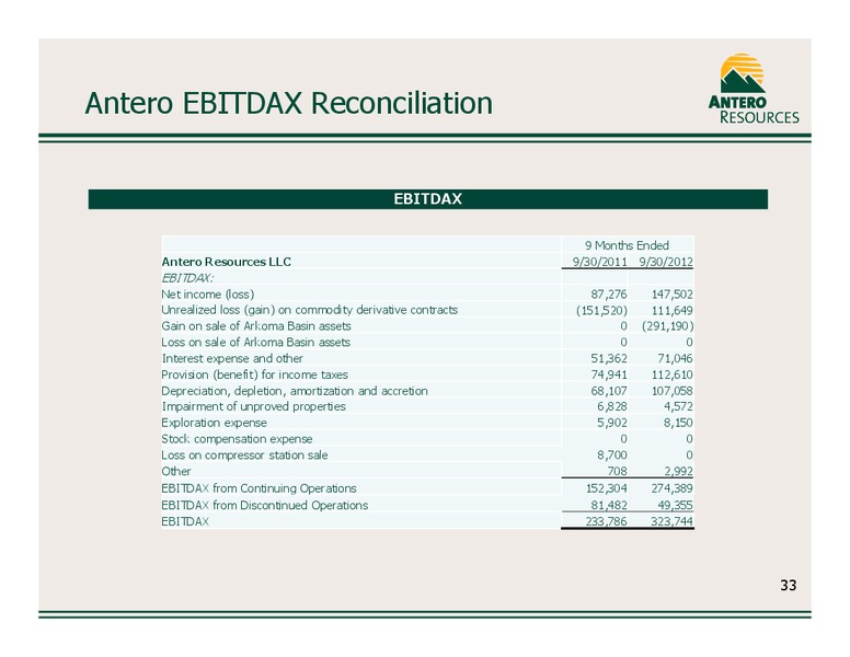 Company Overview February 2013 – Antero Resources – slide 34