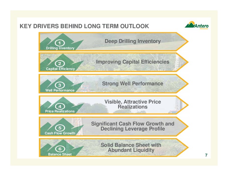 February 2017 Company Overview – Antero Resources – slide 7