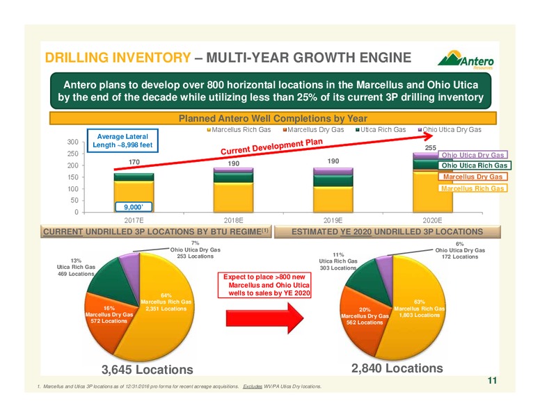 February 2017 Company Overview – Antero Resources – slide 11