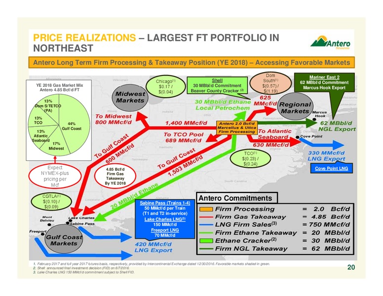 February 2017 Company Overview – Antero Resources – slide 20