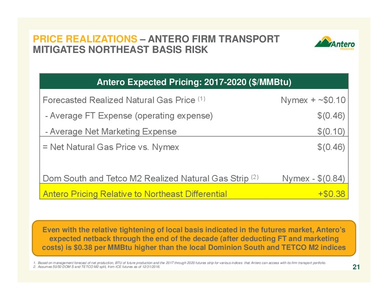 February 2017 Company Overview – Antero Resources – slide 21