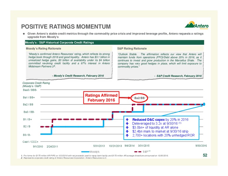 February 2017 Company Overview – Antero Resources – slide 51