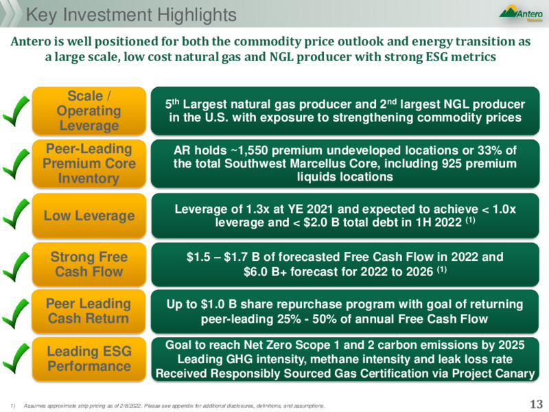 4Q 2021 Earnings Presentation – Antero Resources – slide 12