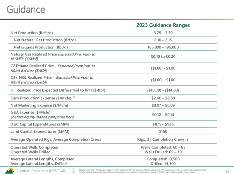 4Q 2022 Earnings Presentation – Antero Resources – slide 12