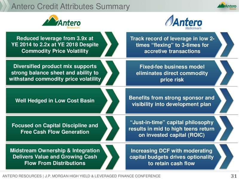 JP Morgan Global High Yield and Leveraged Finance Conference – Antero Resources – slide 29