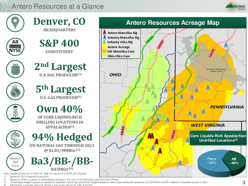 JP Morgan Global High Yield & Leveraged Finance Conference – Antero Resources – slide 2