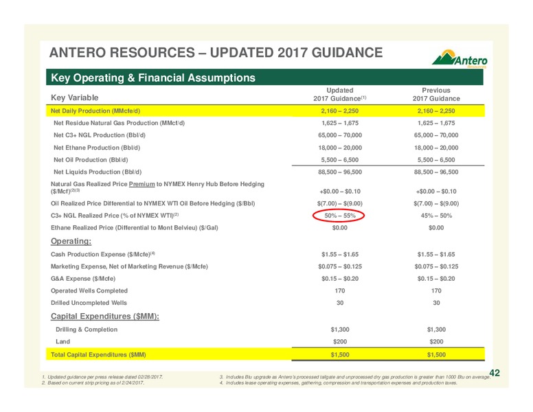 Company Overview March 2017 – Antero Resources – slide 41