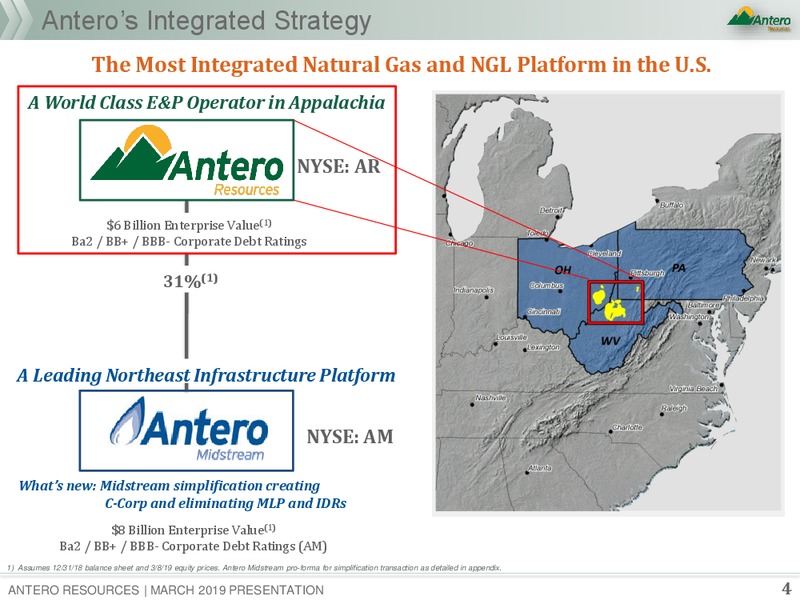 March 2019 Corporate Presentation – Antero Resources – slide 3