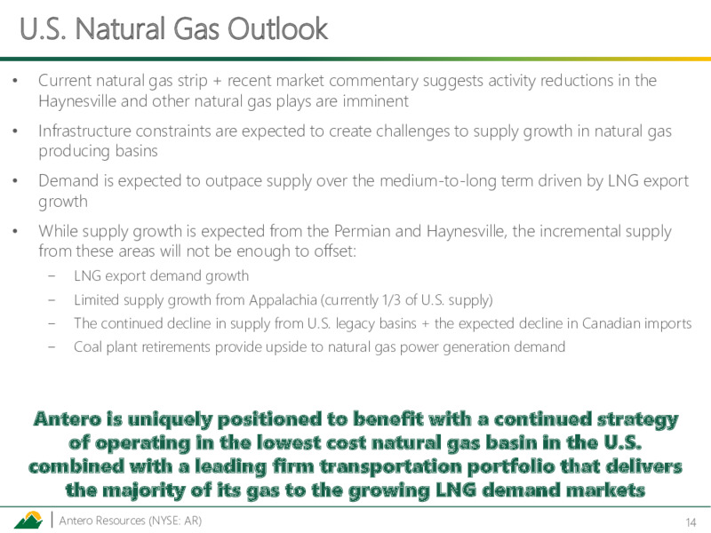 March 2023 Investor Presentation – Antero Resources – slide 13