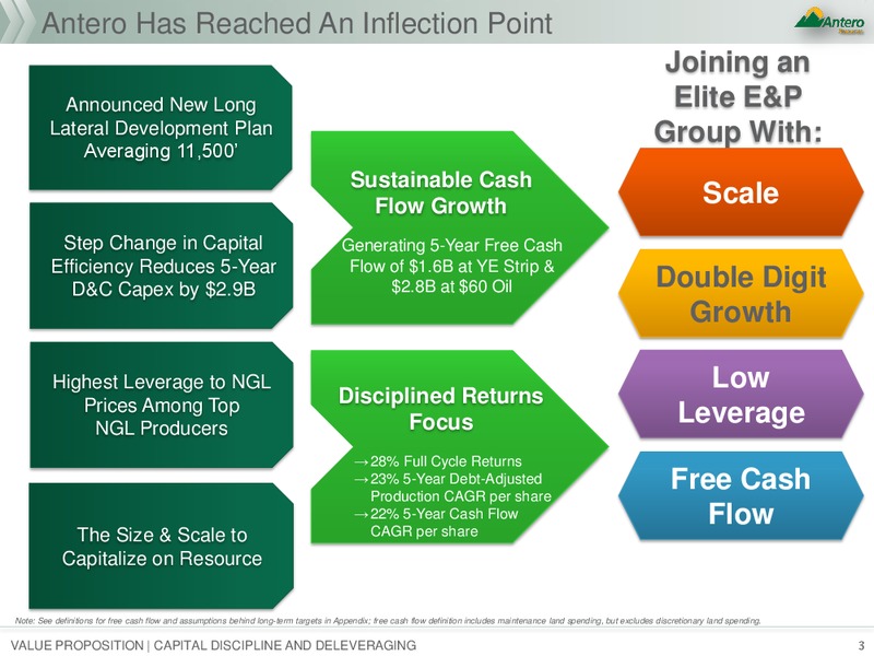 Scotia Howard Weil 2018 Energy Conference – Antero Resources – slide 2