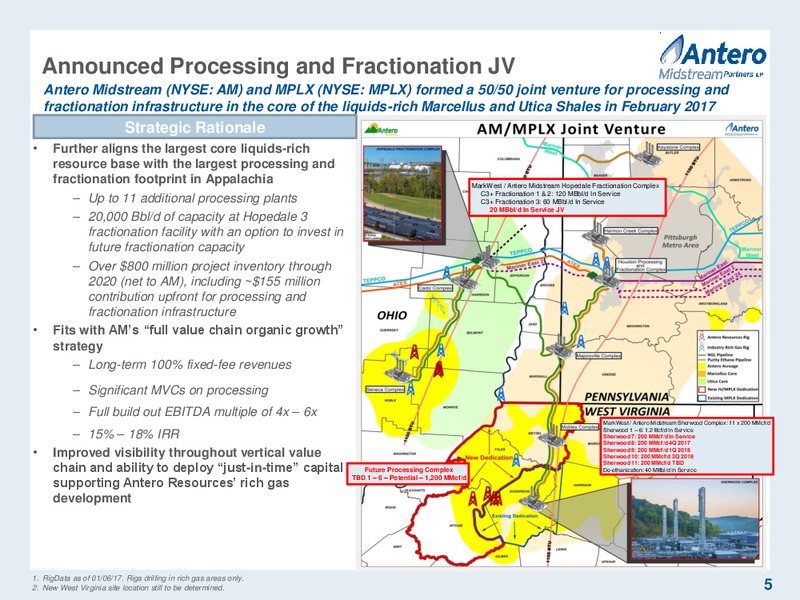 Scotia Howard Weil 45th Annual Energy Conference – Antero Resources – slide 5