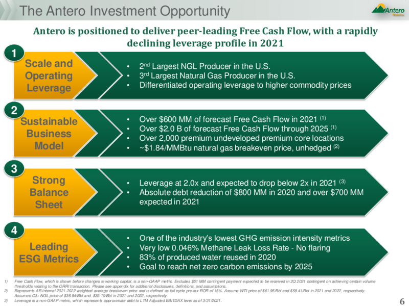 May 2021 Corporate Presentation – Antero Resources – slide 5