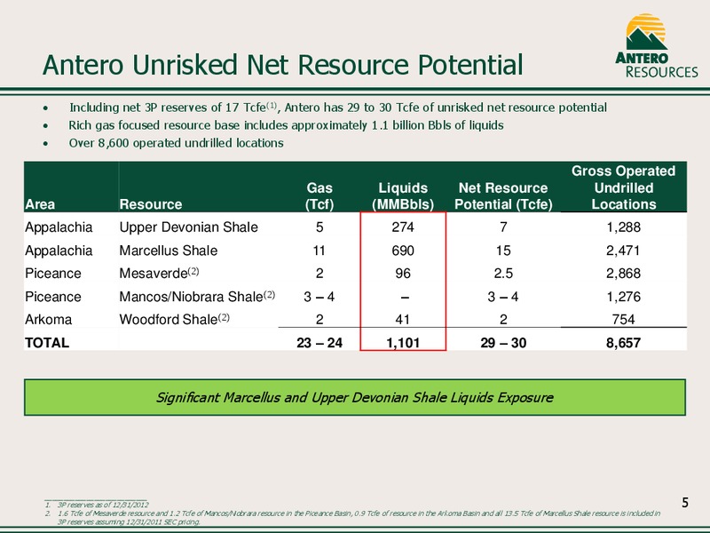 Company Overview May 2012 – Antero Resources – slide 5