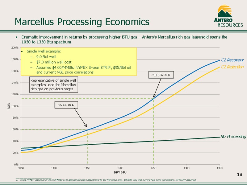 Company Overview May 2012 – Antero Resources – slide 18
