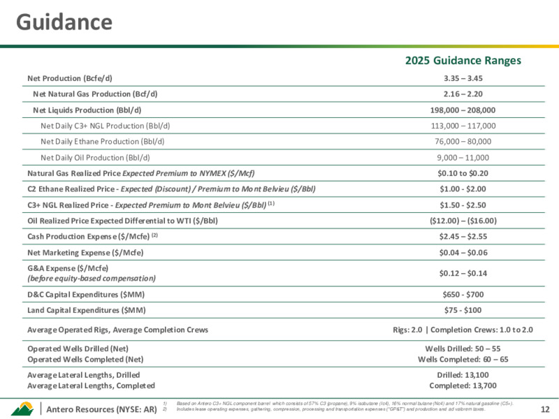 1Q 2025 Earnings Presentation – Antero Resources – slide 11