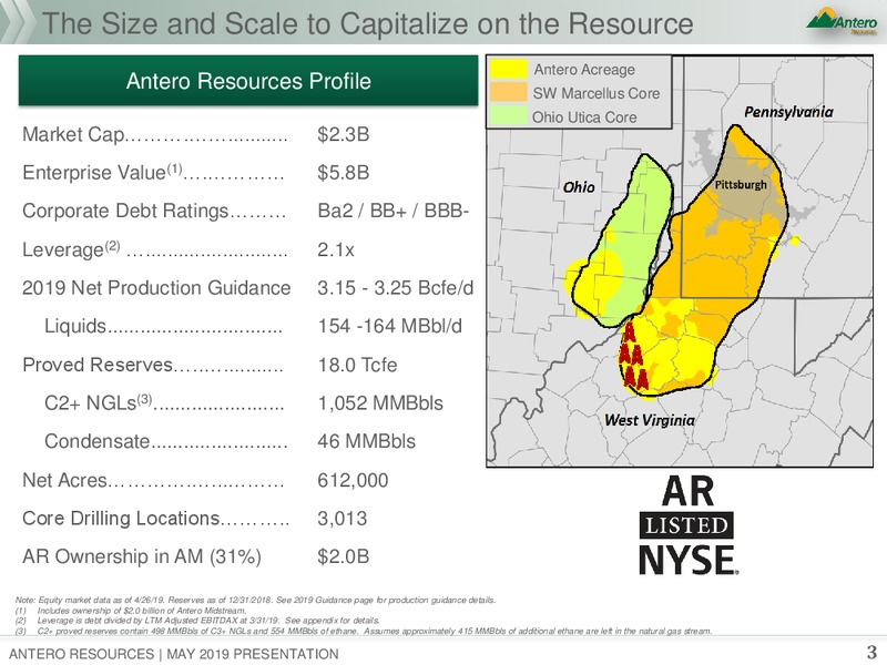 1Q 2019 Earnings Presentation – Antero Resources – slide 2