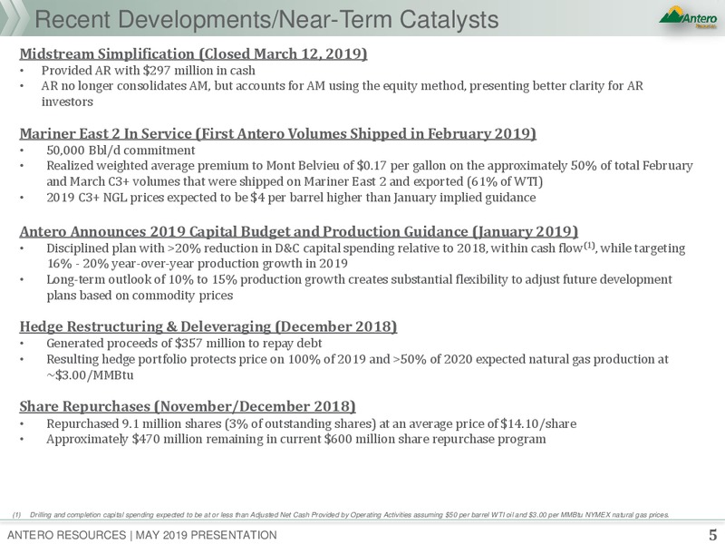 1Q 2019 Earnings Presentation – Antero Resources – slide 4