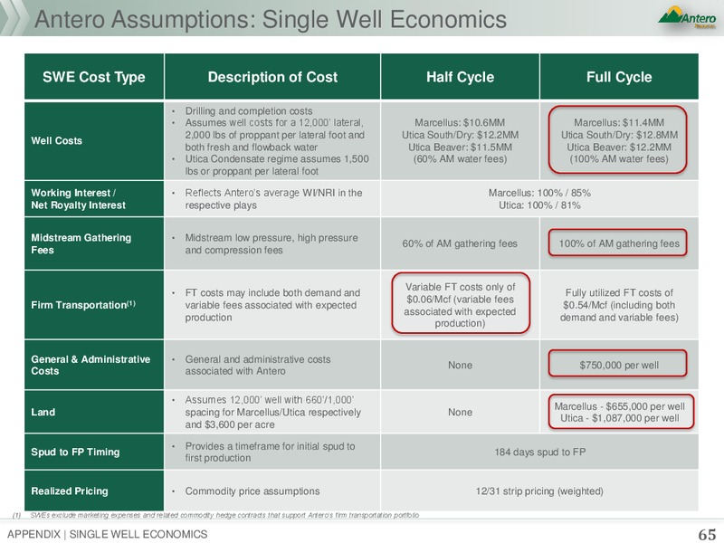 1Q 2018 Earnings Presentation – Antero Resources – slide 64