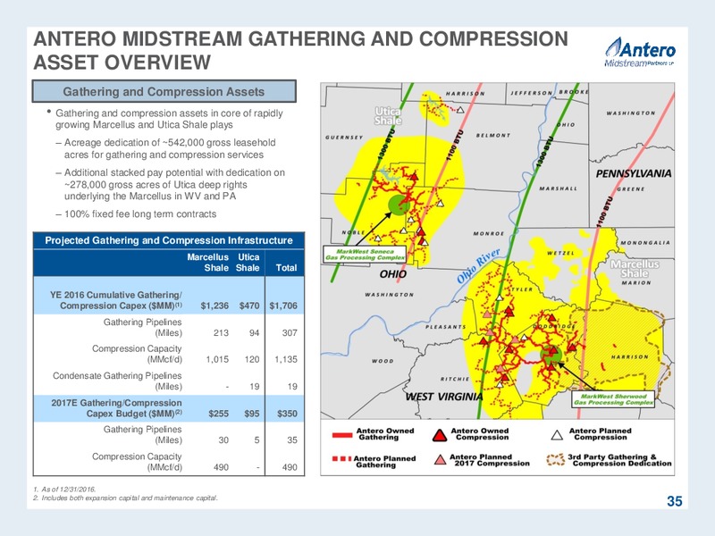 May 2017 Company Overview – Antero Resources – slide 35