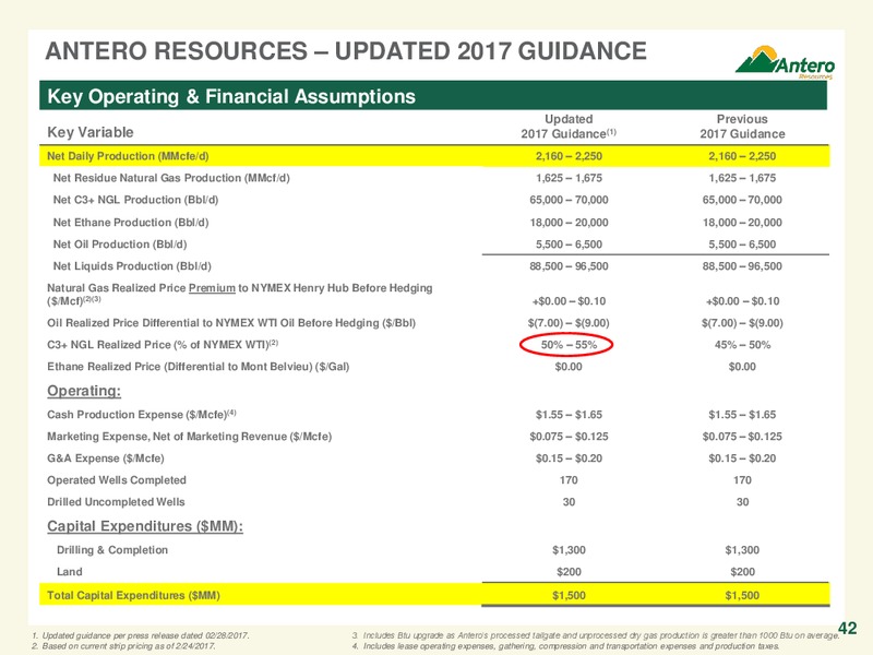 May 2017 Company Overview – Antero Resources – slide 42