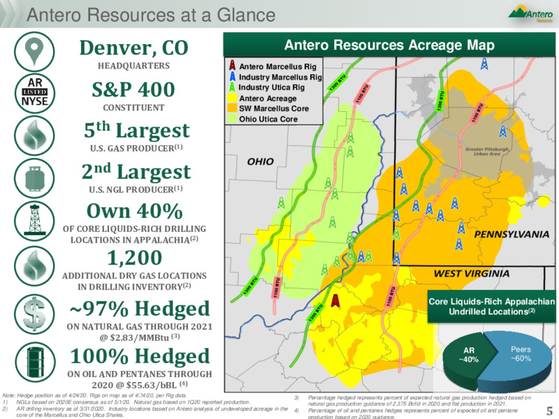 May 2020 Investor Presentation – Antero Resources – slide 4