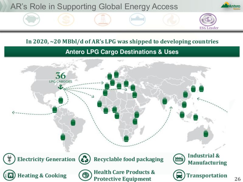 May 2022 Company Presentation – Antero Resources – slide 25