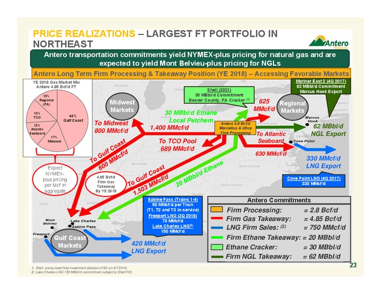 June 2017 Company Overview – Antero Resources – slide 23
