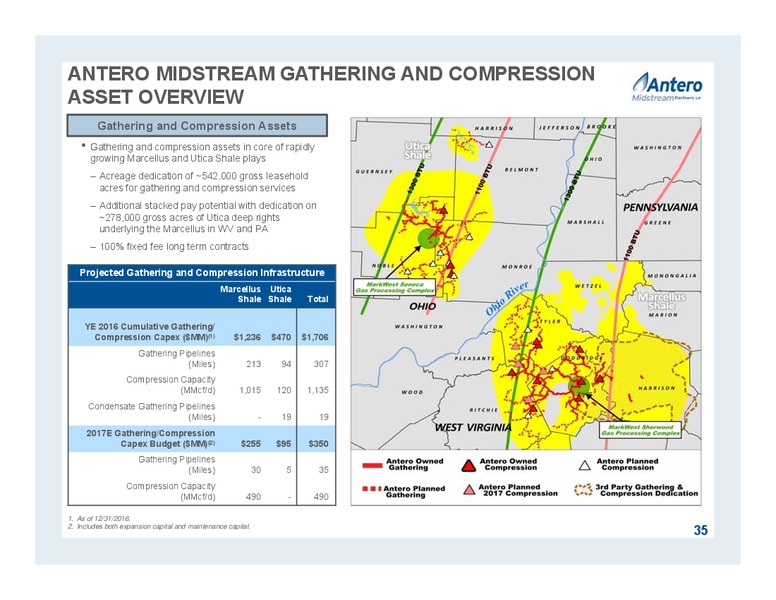 June 2017 Company Overview – Antero Resources – slide 35