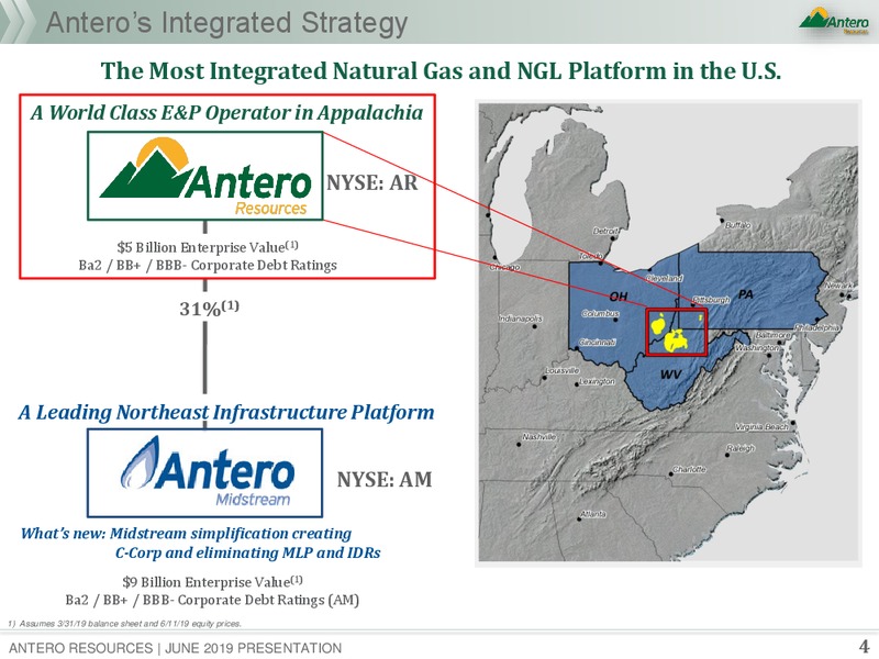 June 2019 Corporate Presentation – Antero Resources – slide 3
