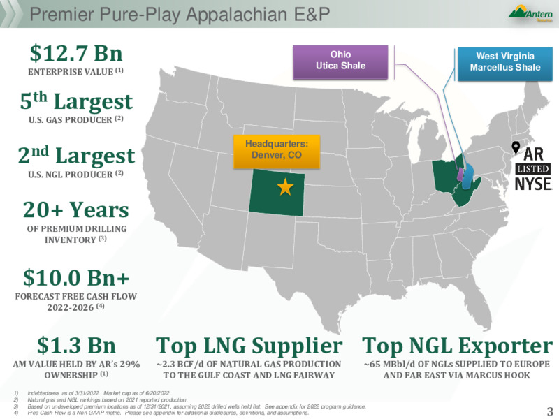 JP Morgan Energy Renewables Conference – Antero Resources – slide 2