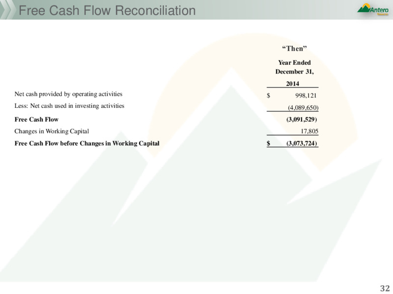JP Morgan Energy Renewables Conference – Antero Resources – slide 29