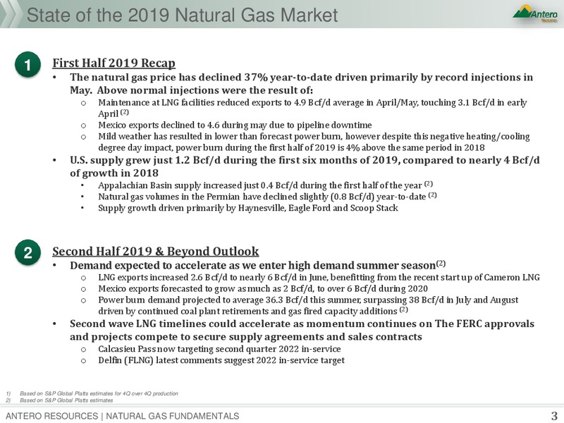 Natural Gas Fundamentals – Antero Resources – slide 2