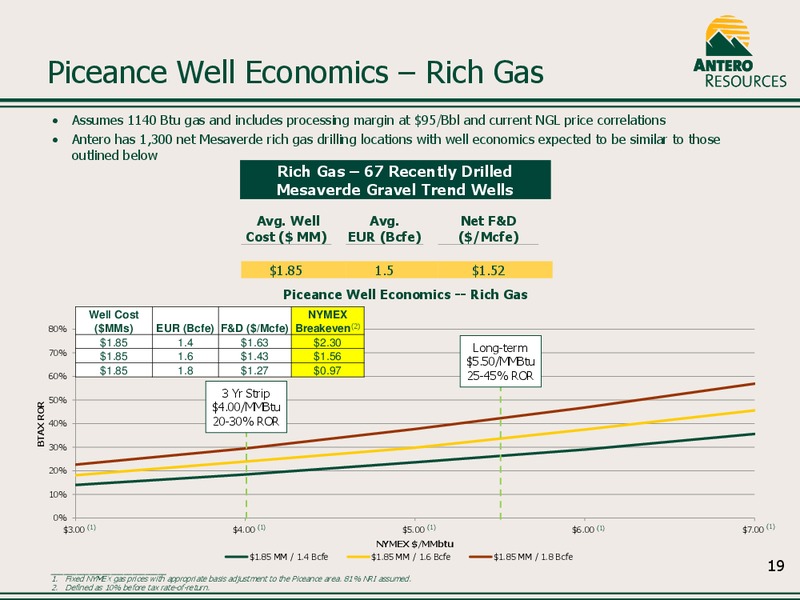 Company Overview July 2012 – Antero Resources – slide 20