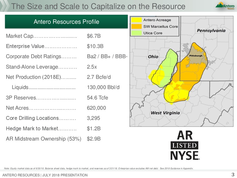 July 2018 Corporate Presentation – Antero Resources – slide 2