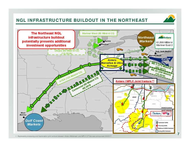 2Q 2017 Company Overview – Antero Resources – slide 6