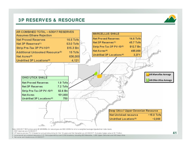 2Q 2017 Company Overview – Antero Resources – slide 40