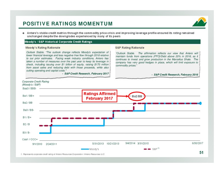 2Q 2017 Company Overview – Antero Resources – slide 50
