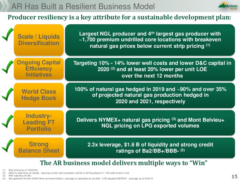 2Q 2019 Earnings Presentation – Antero Resources – slide 14