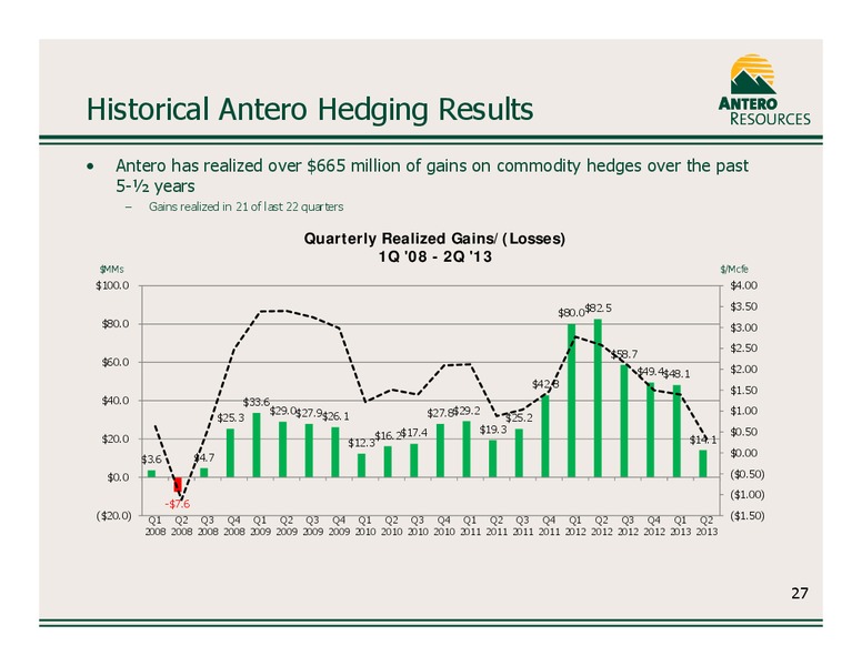 Company Update August 2013 – Antero Resources – slide 27