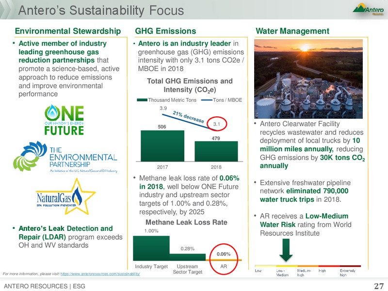 Barclays CEO Energy Power Conference – Antero Resources – slide 26